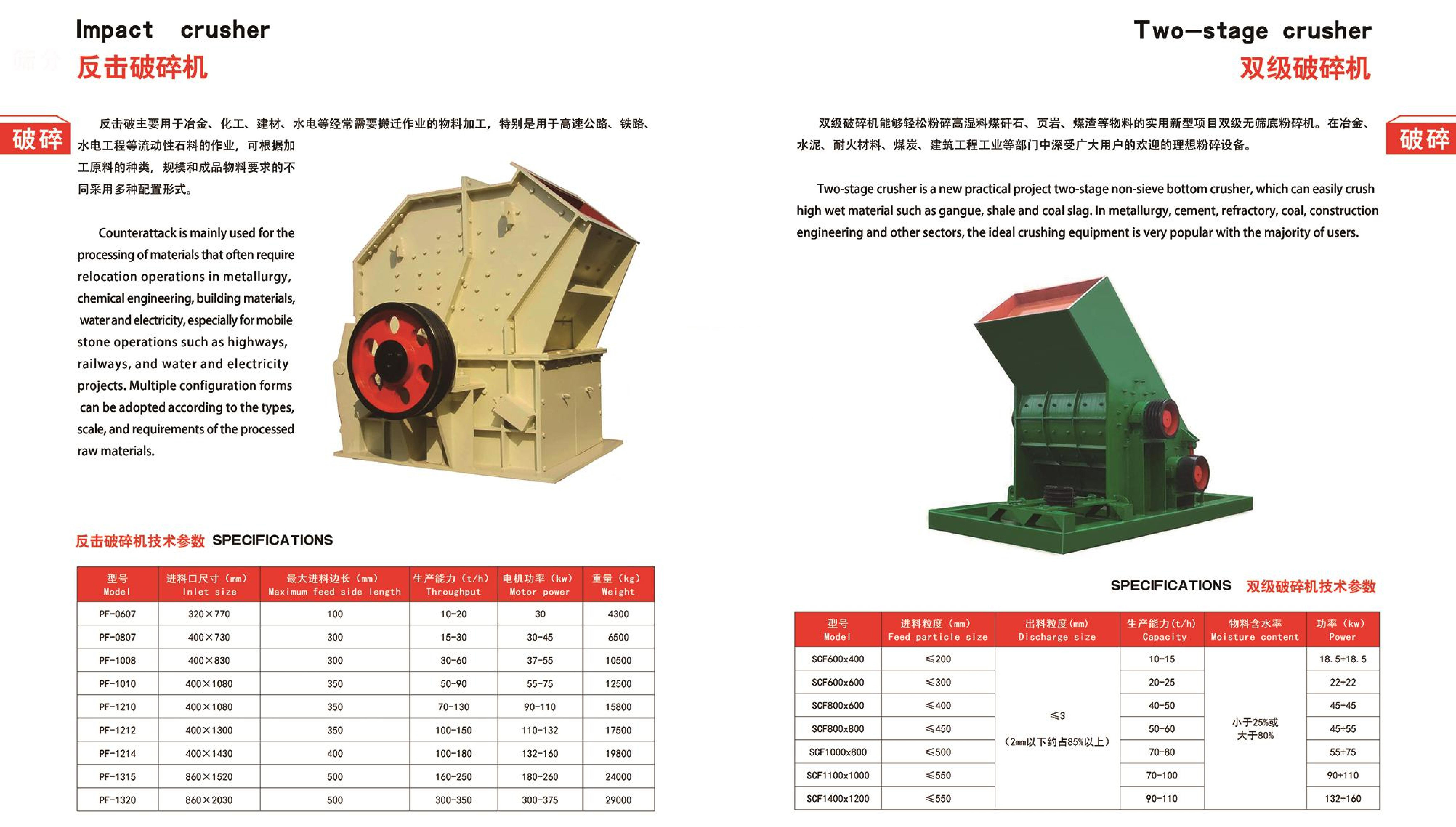 一山矿机说明书13687977827 原件_19