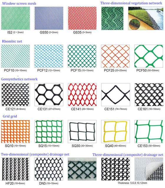 PE Plastic Hard Flat Net And Geonet Production Line