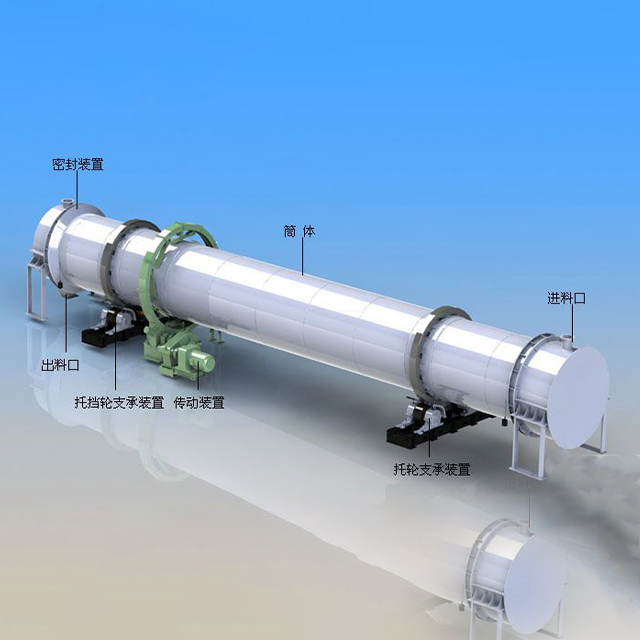 Acidizing Kiln Is Equipped with Cooling Kiln