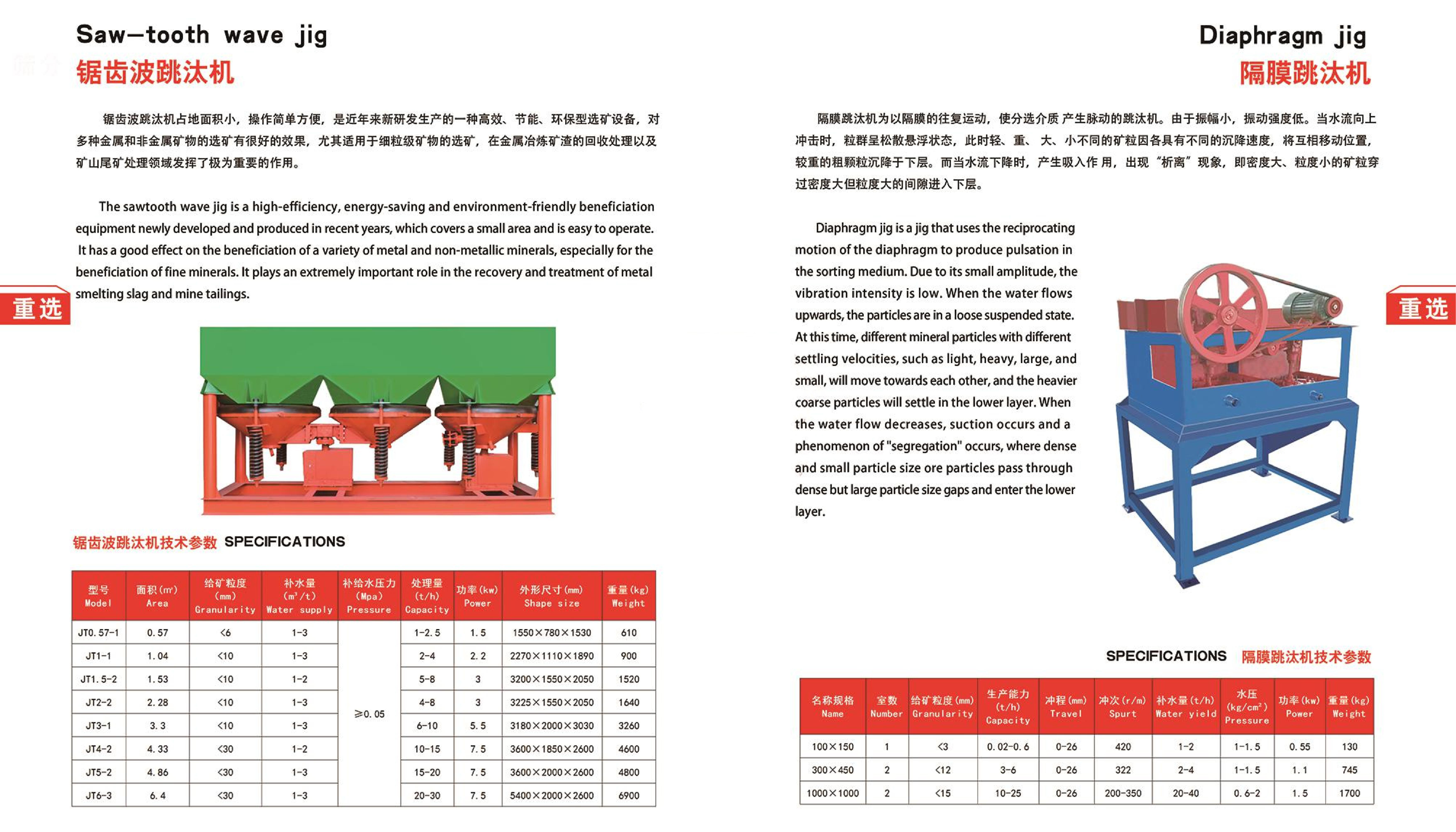 一山矿机说明书13687977827 原件_33