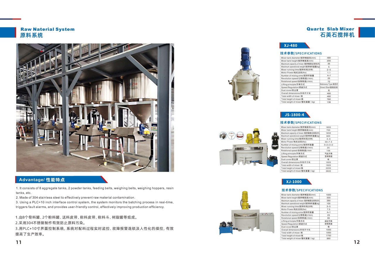 Artificial quartz and terrazzo tile machine brochure Hongfa group since 1990_08
