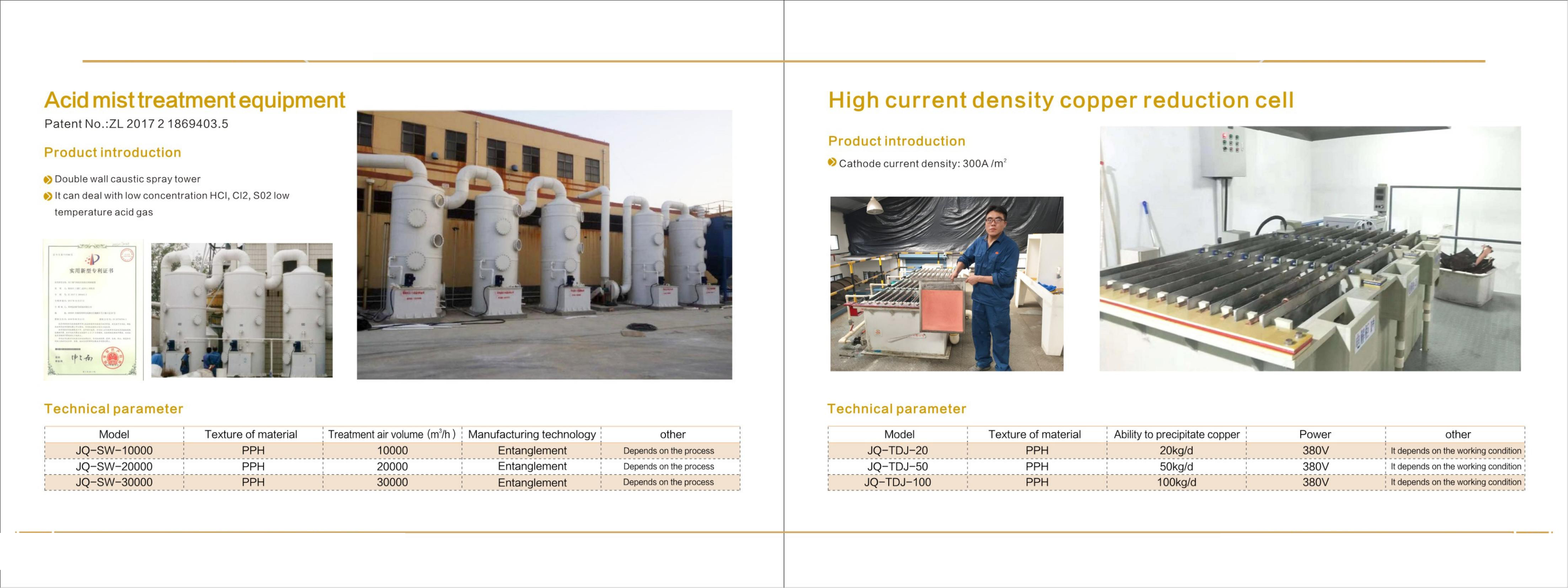 Product Catalog_06