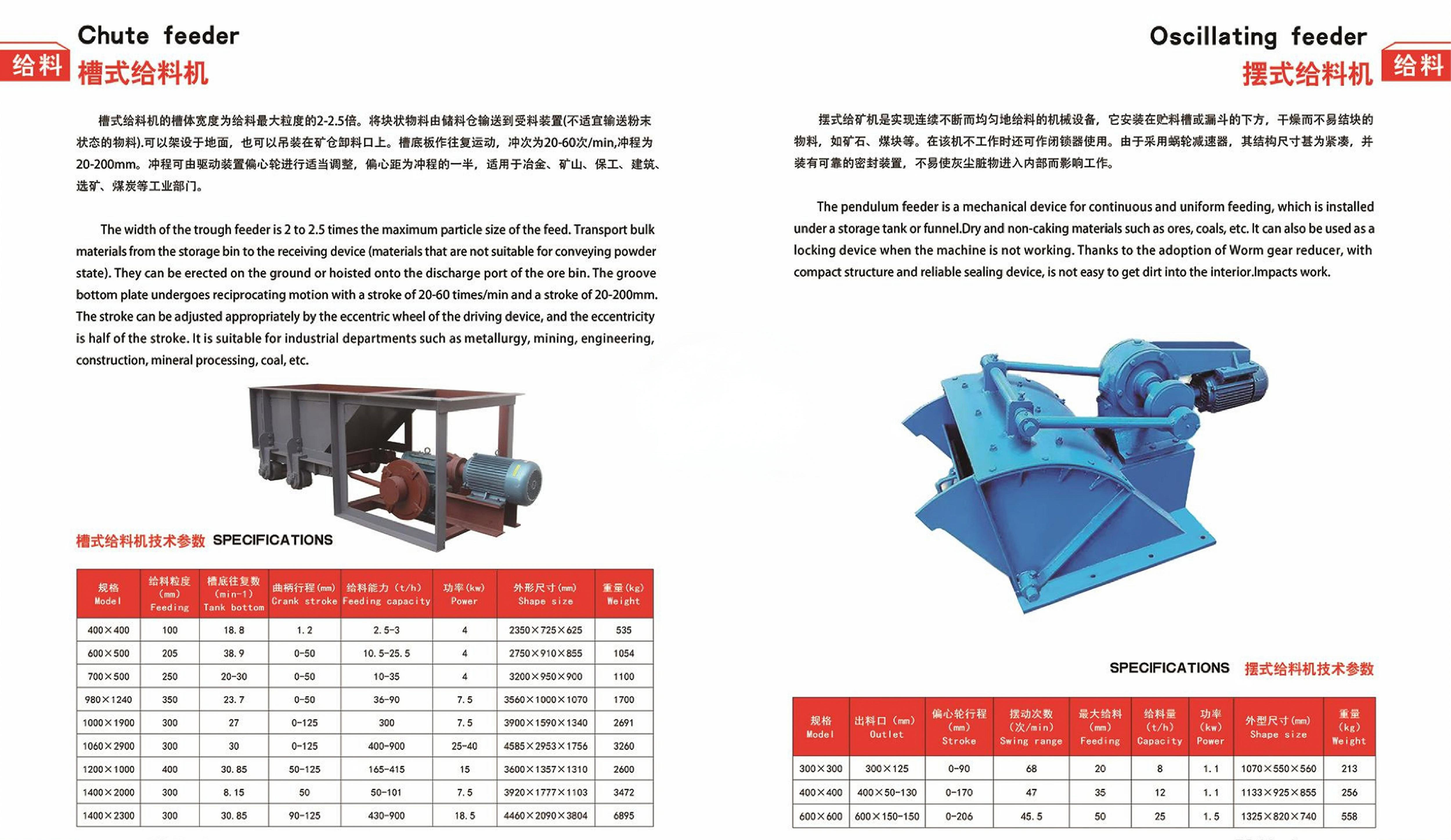 一山矿机说明书13687977827 原件_04