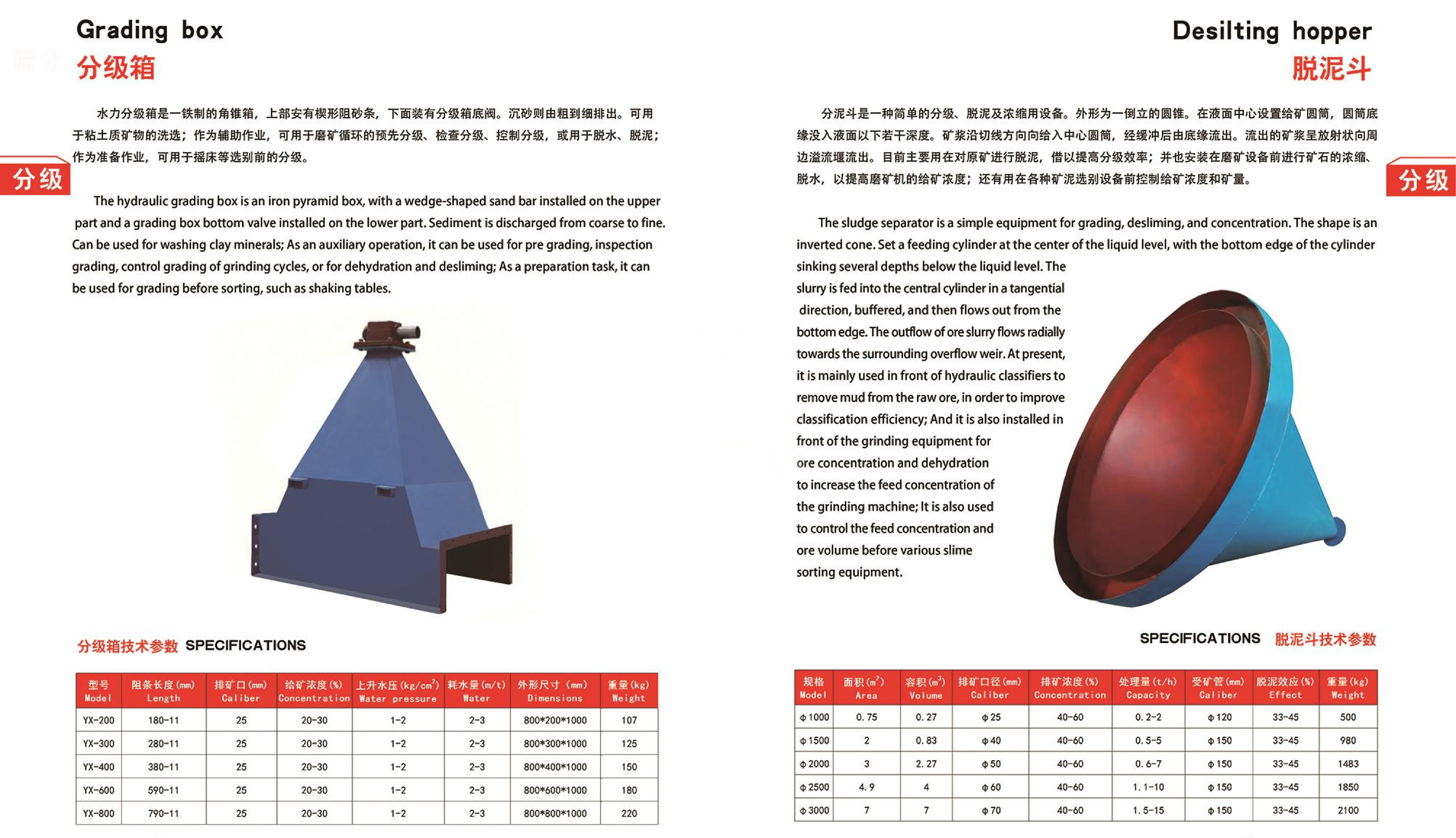 一山矿机说明书13687977827 原件_30