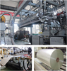 CPP/OPP/PI Cast Film Production Line