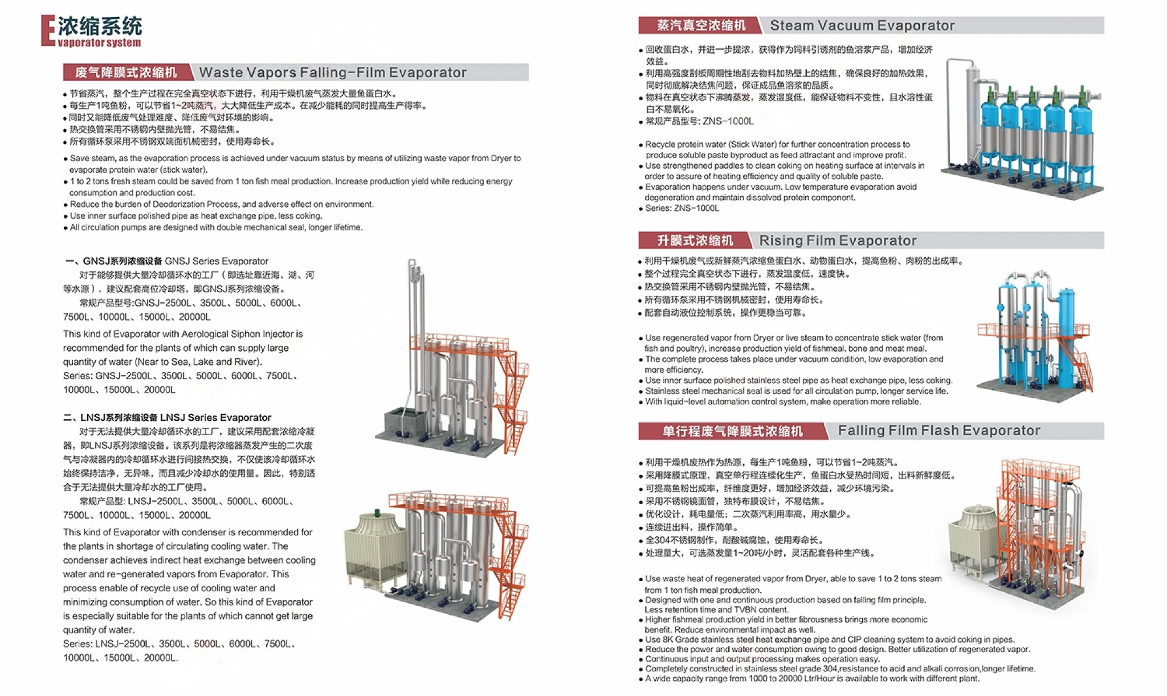 Fish_Meal_Plant_Brochure_2021_Version_-原件 - 副本_13