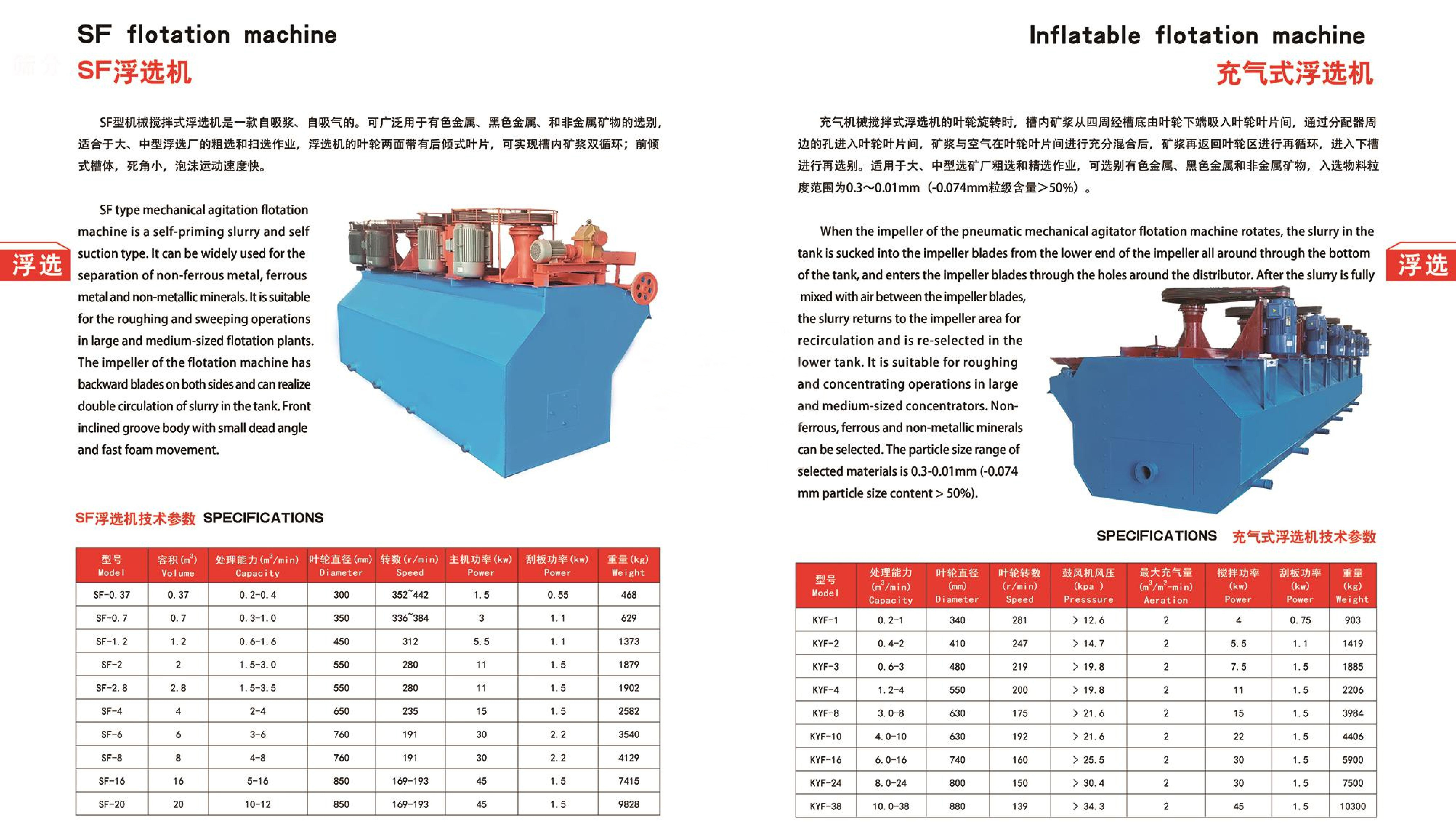 一山矿机说明书13687977827 原件_32