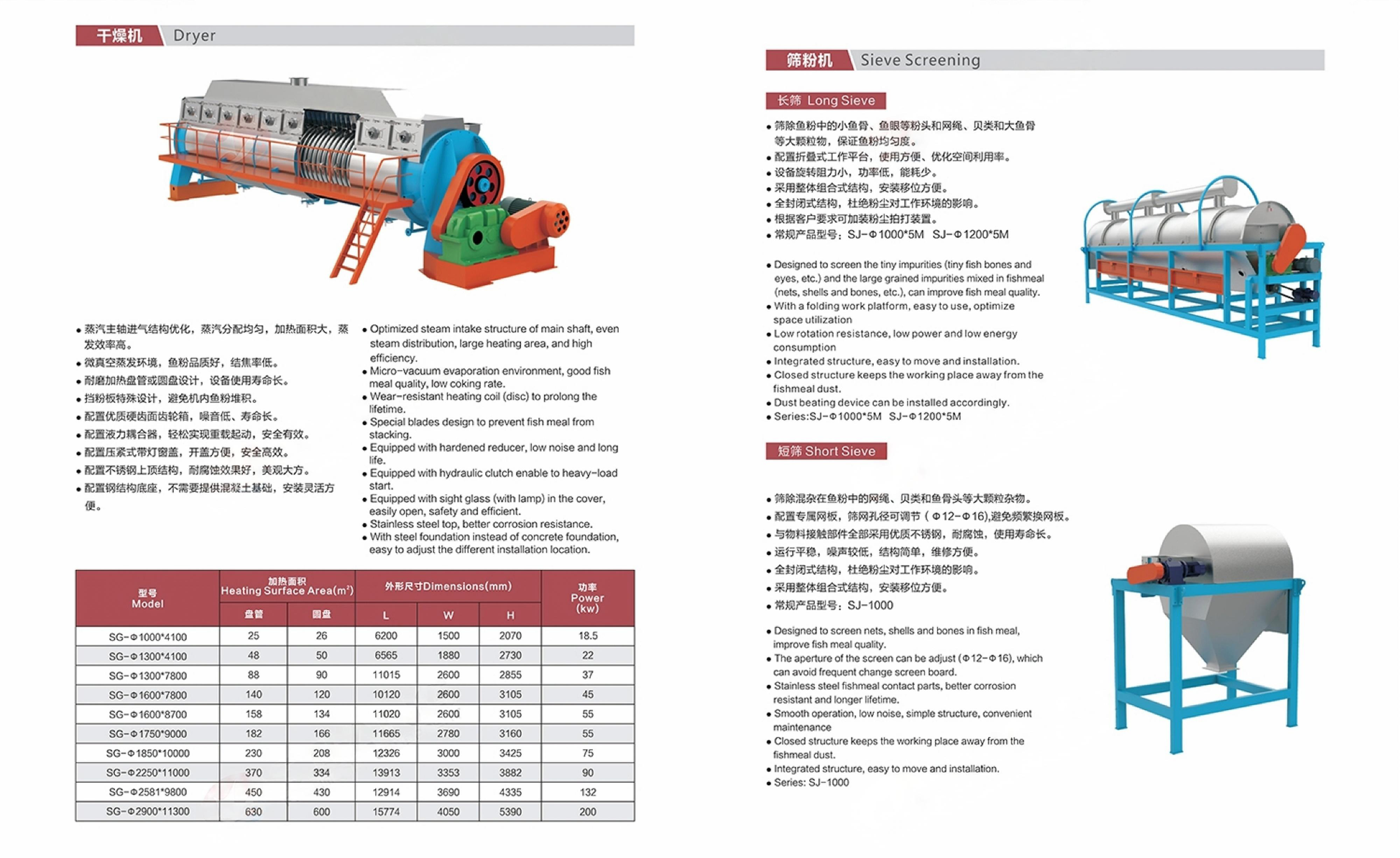 Fish_Meal_Plant_Brochure_2021_Version_-原件 - 副本_07