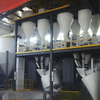 Pilot Production Line
