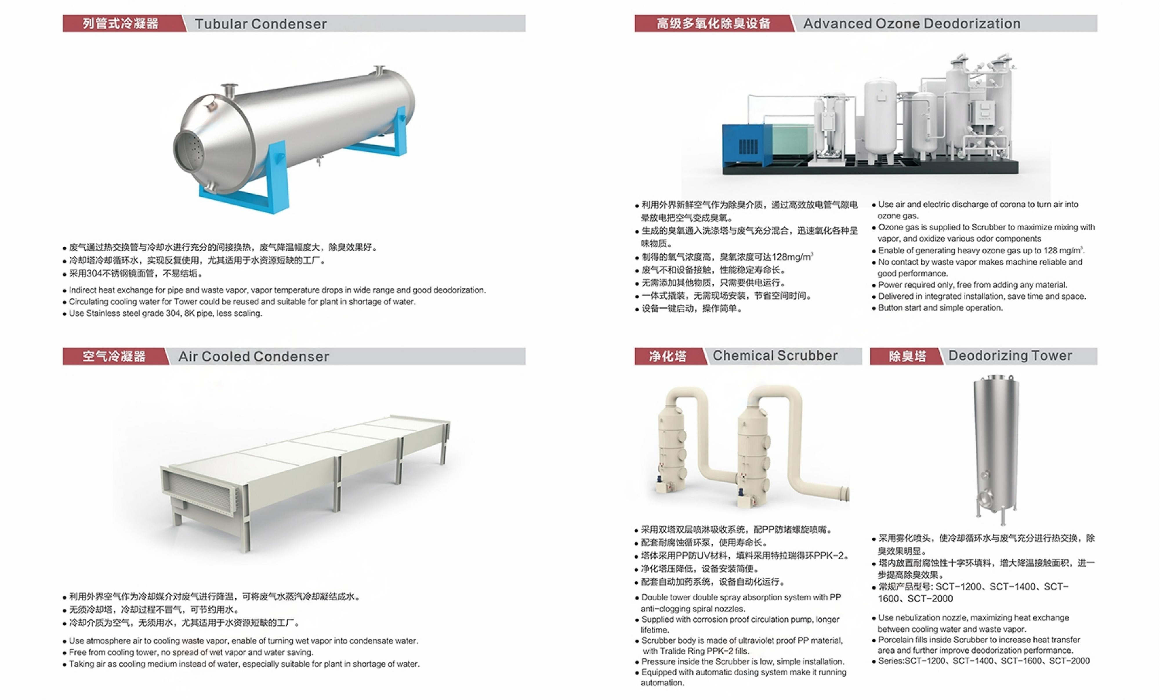 Fish_Meal_Plant_Brochure_2021_Version_-原件 - 副本_15