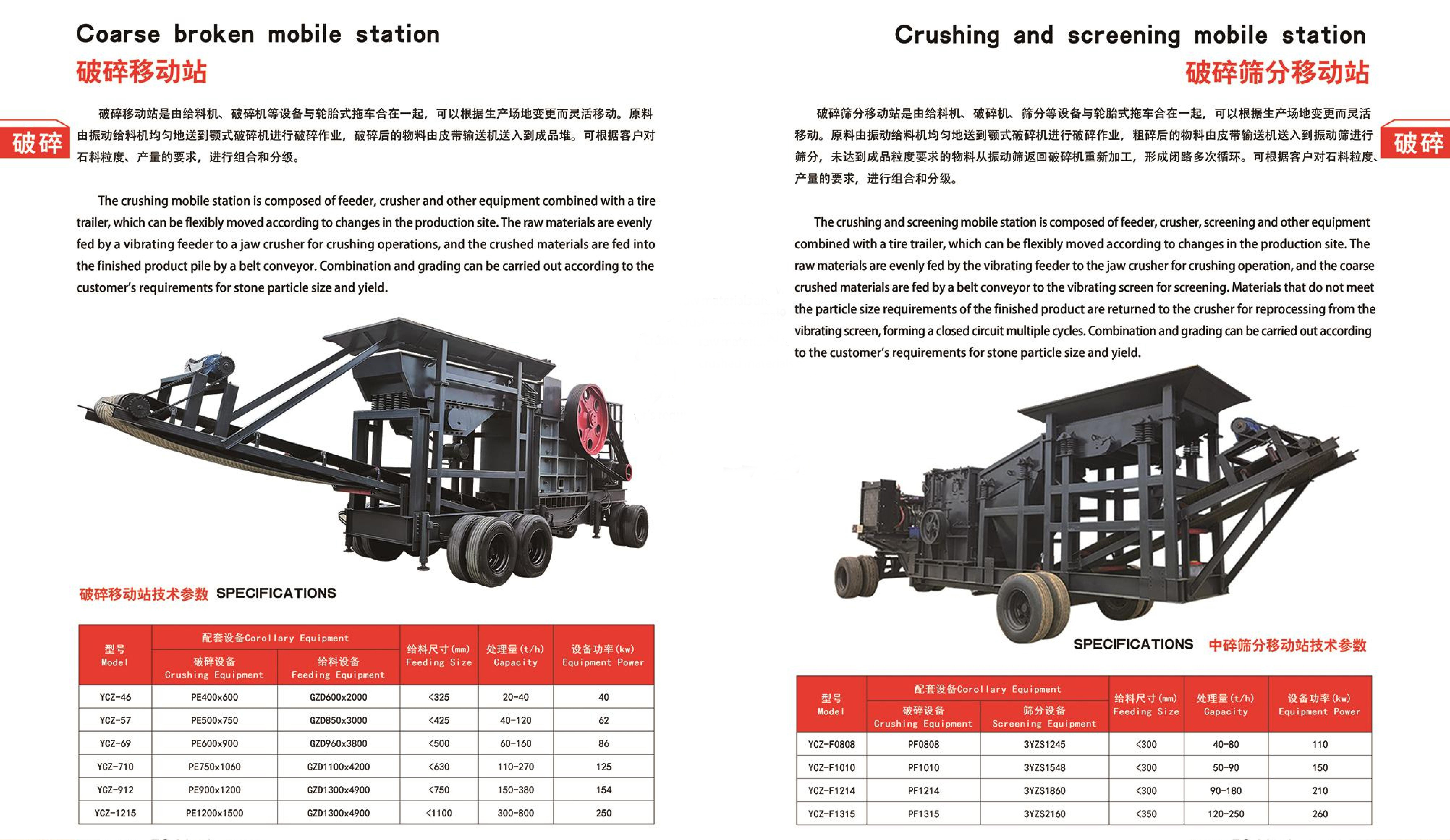 一山矿机说明书13687977827 原件_24