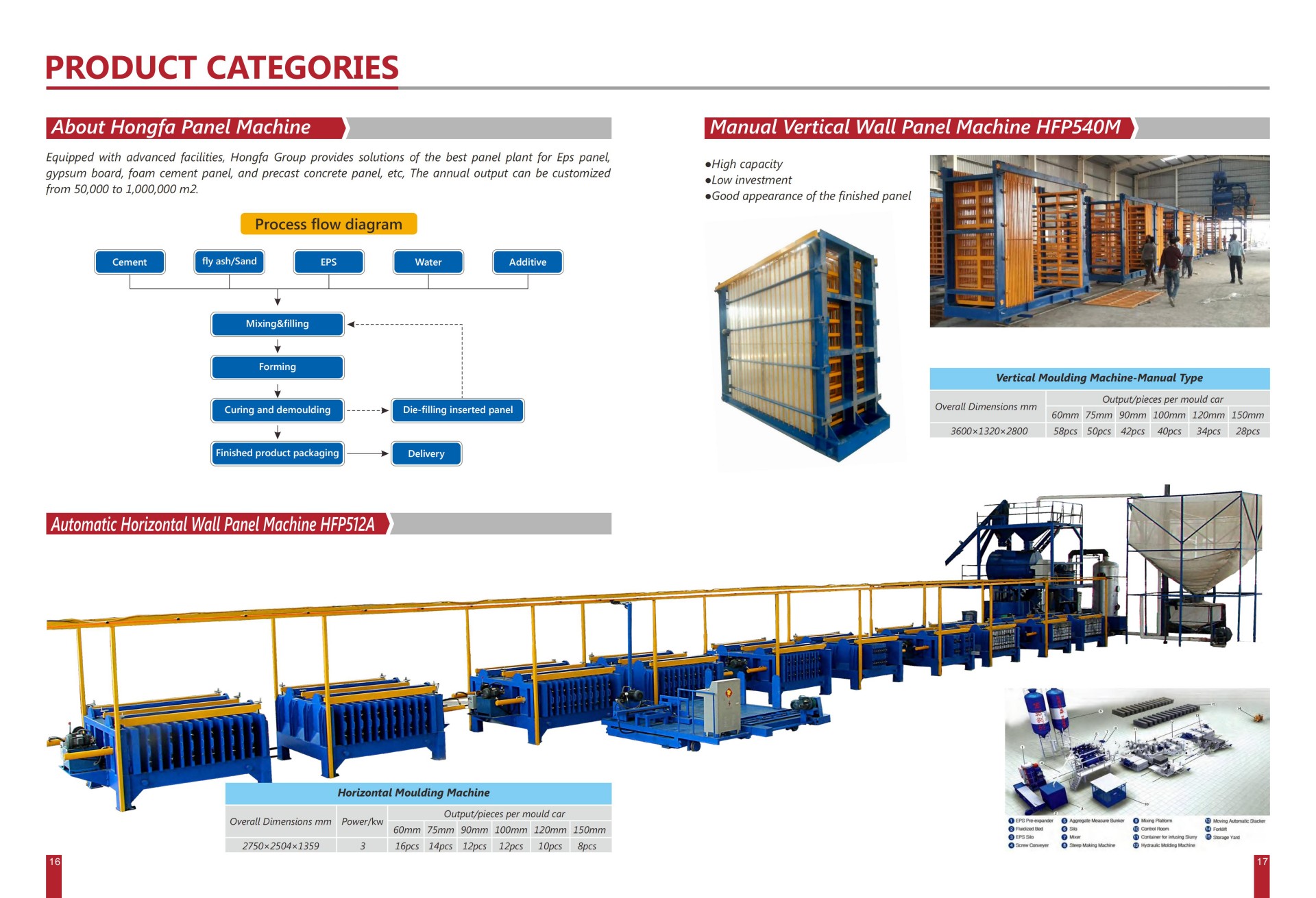 brochure (9)