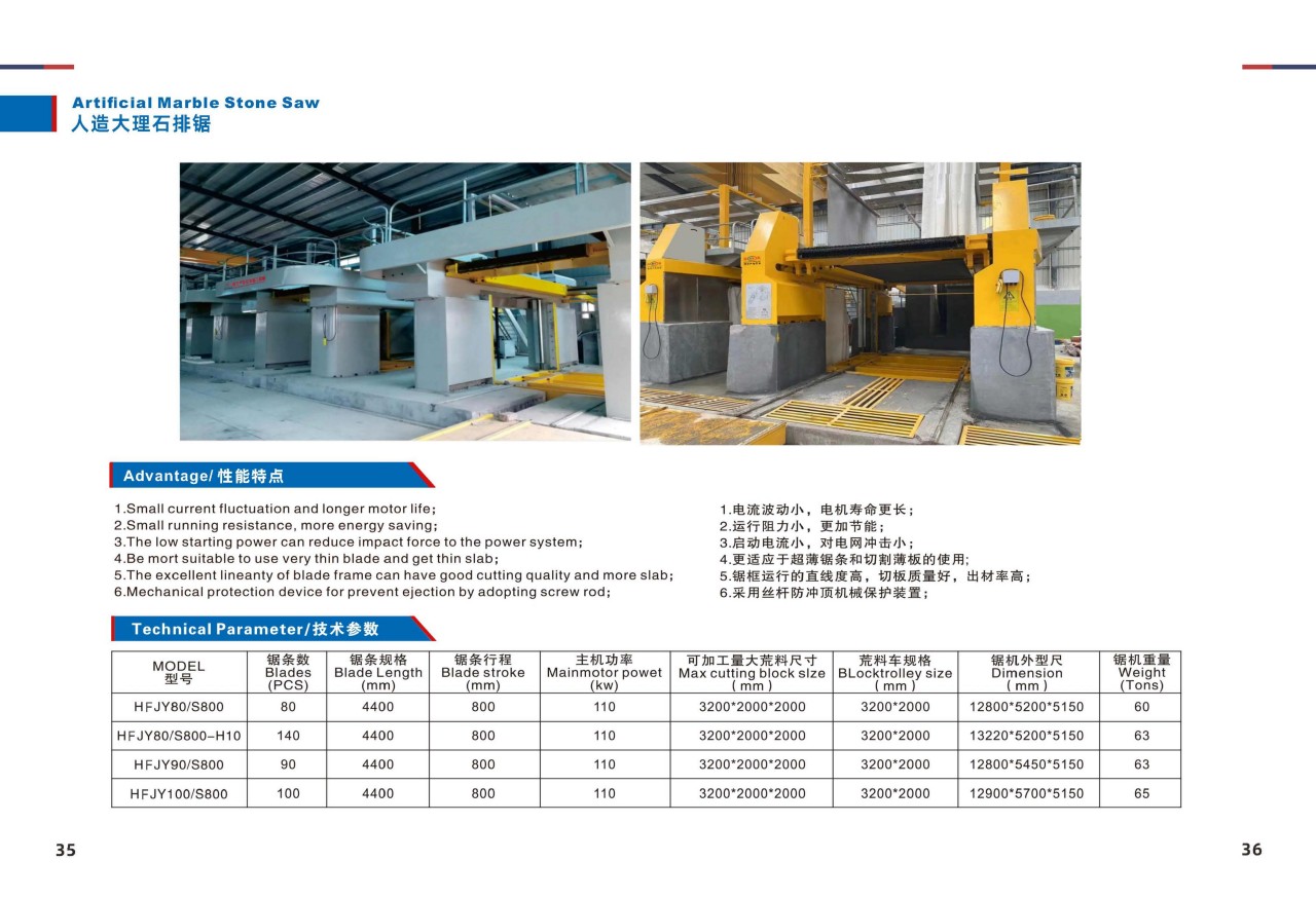 Artificial quartz and terrazzo tile machine brochure Hongfa group since 1990_20