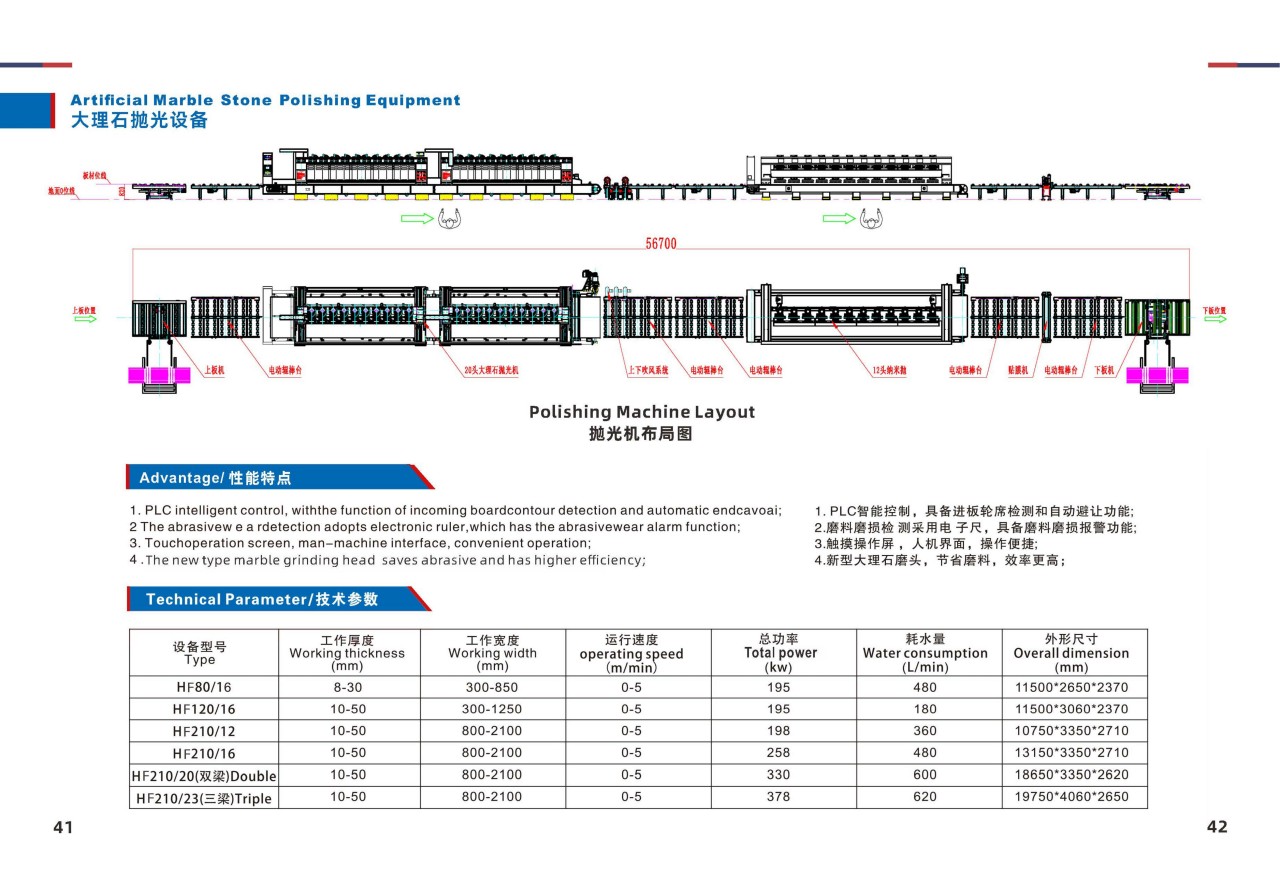 Artificial quartz and terrazzo tile machine brochure Hongfa group since 1990_23