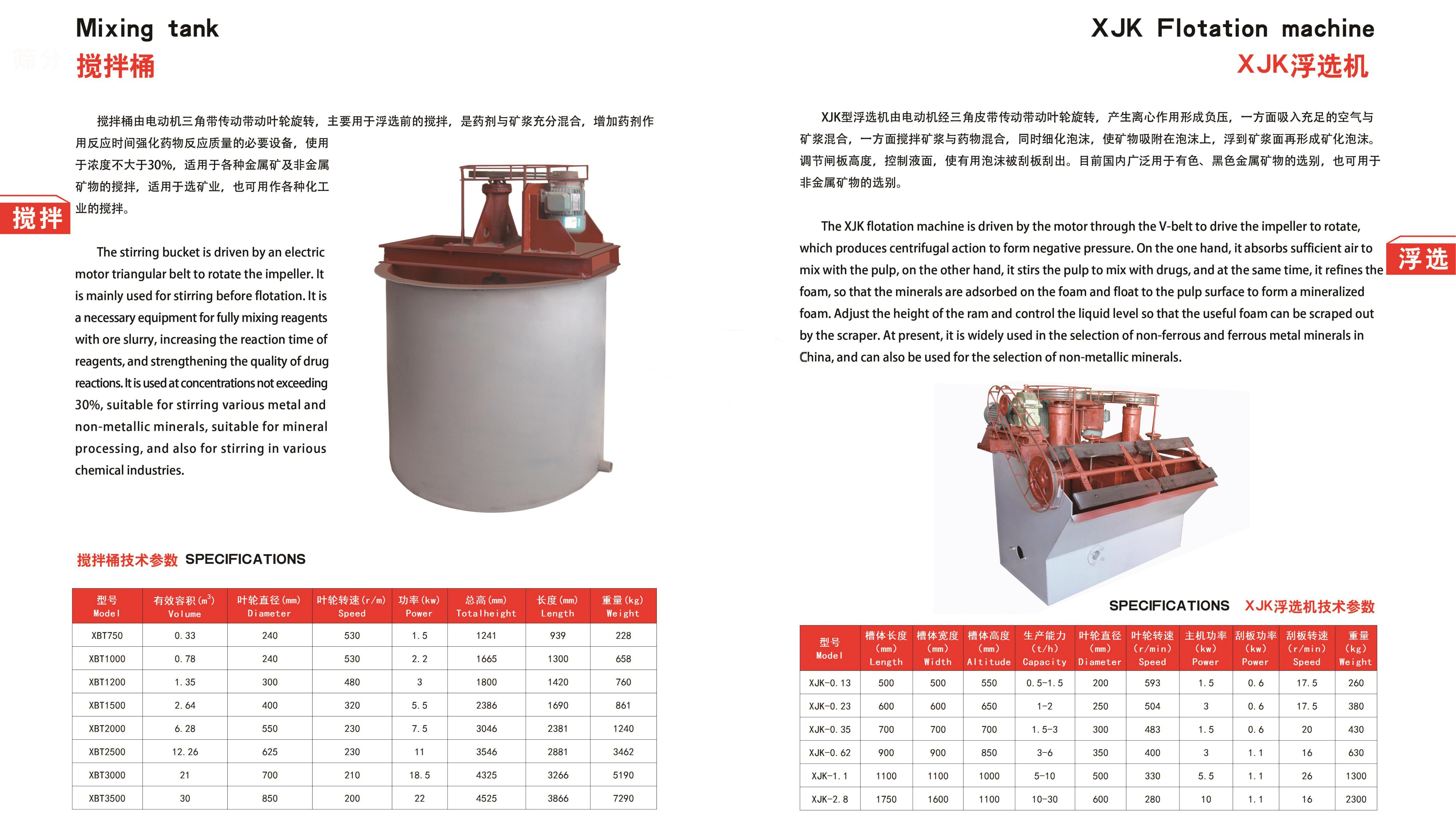 一山矿机说明书13687977827 原件_31