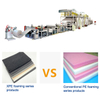 XPE Chemical Cross-linked Polyethylene Foamed Sheet Production Line