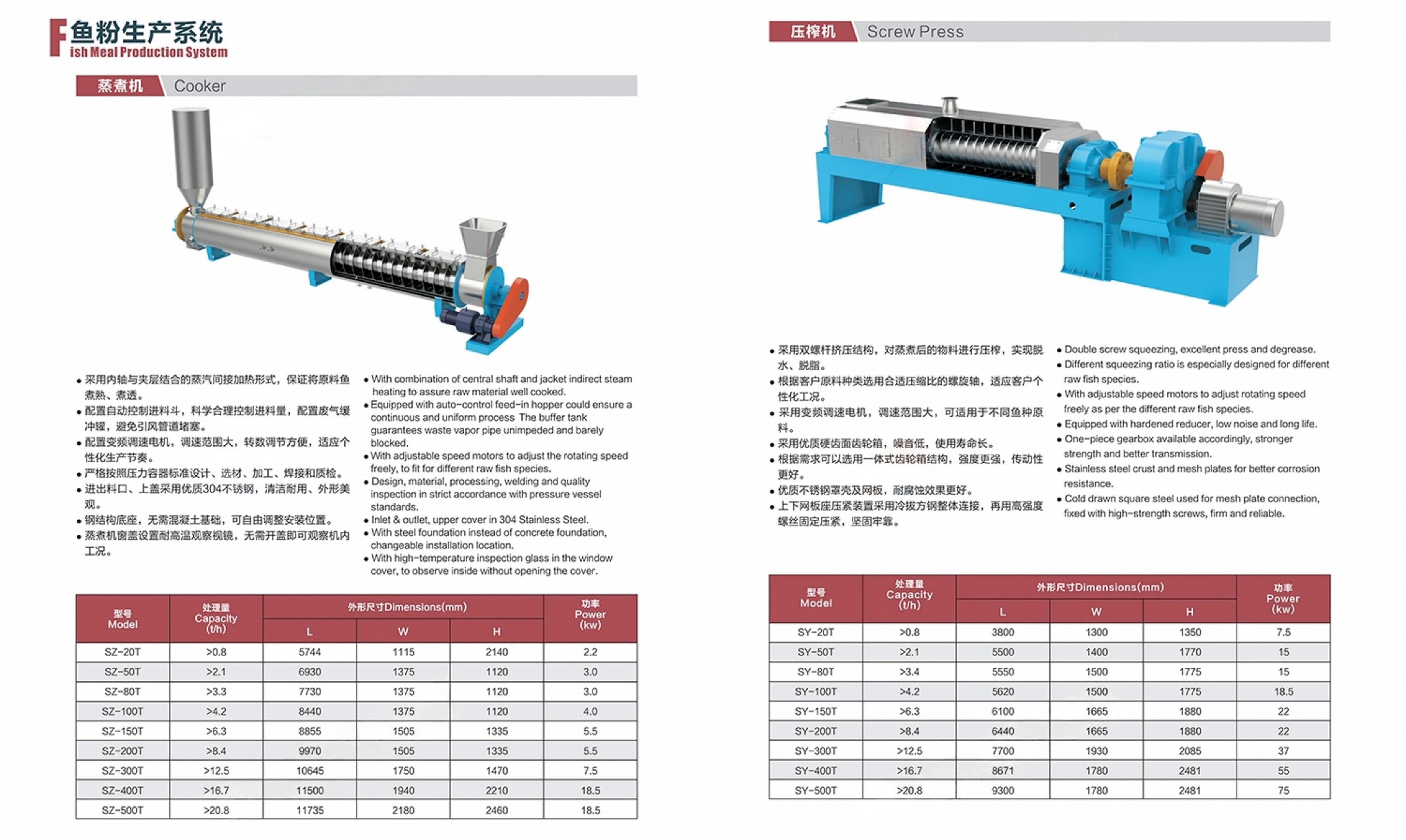 Fish_Meal_Plant_Brochure_2021_Version_-原件 - 副本_06