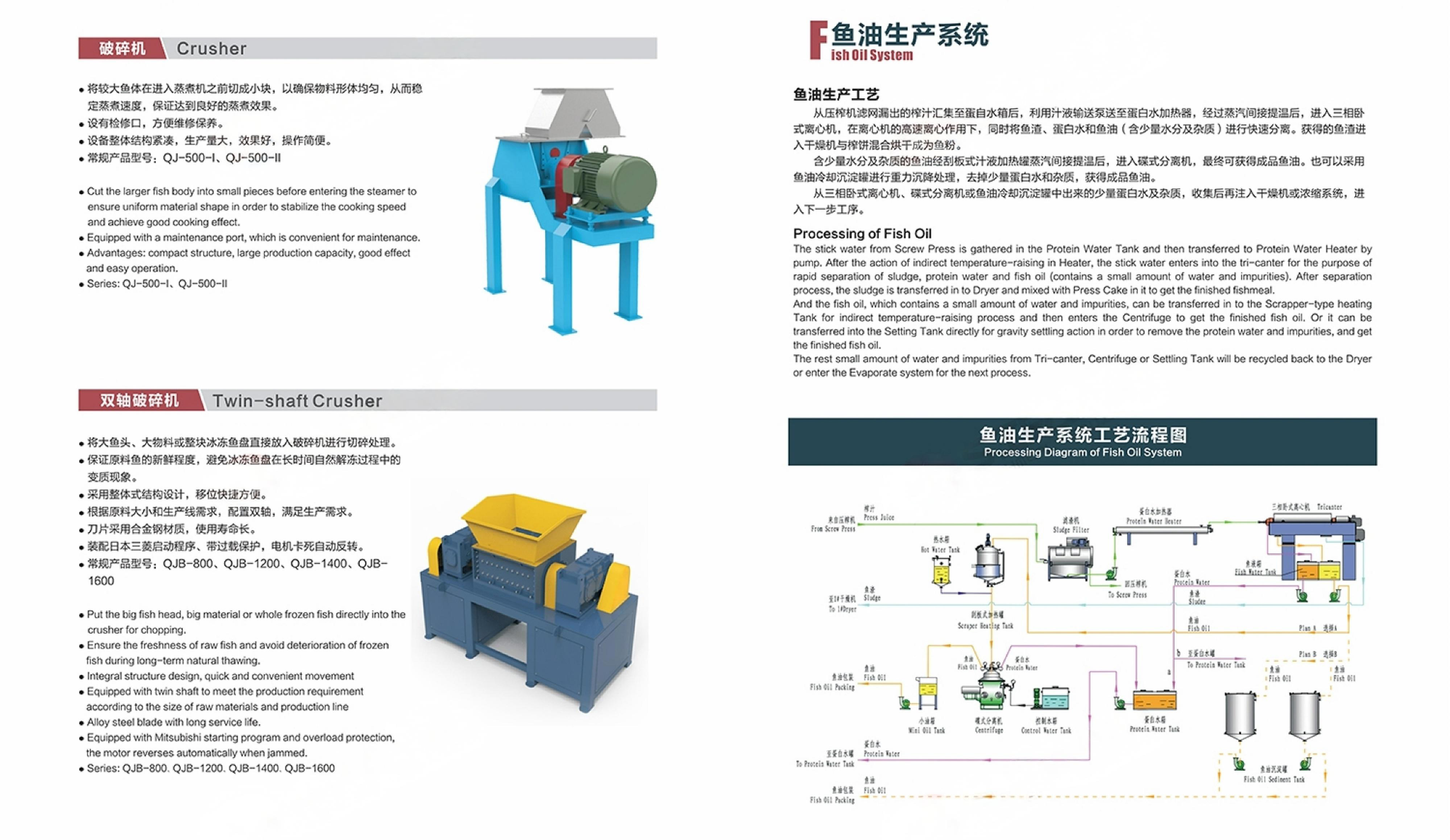 Fish_Meal_Plant_Brochure_2021_Version_-原件 - 副本_11