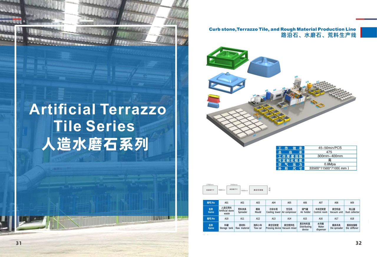 Artificial quartz and terrazzo tile machine brochure Hongfa group since 1990_18