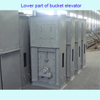 Elevator Accessories